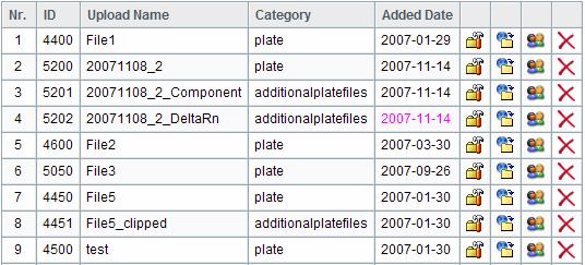 2.4.4 Table view The table view consists by default of the following parts: The header: if one hovers the mouse over a column-name the colour changes to blue and one can sort the list by this column