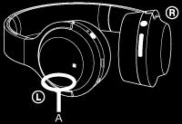 The antenna of the headset is built into the part shown in the dotted line below.