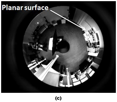 (a) and (b): Images with perpendicular planar surface. (c) and (d): Images with inclined planar surface. Figures 6 and 7 show the TTC computed with our proposal algorithm.