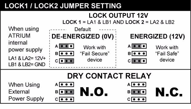 Jumper Settings The jumpers LOCK1 and LOCK2 must be set according to the door devices used.