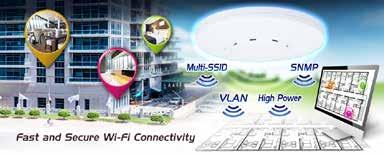 3af/at standard-based Secure etwork Connection Centrally Managed Wireless etwork for Enterprises PLAET 300Mbps 802.