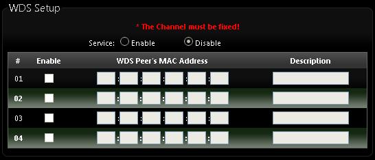 Notice: MAC Access Control is the weakest security approach. WPA or WPA2 security methods should be used when possible. 2.