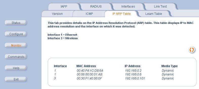 IP/ARP Table IP/ARP Table This tab provides information based on the Address Resolution Protocol (ARP),