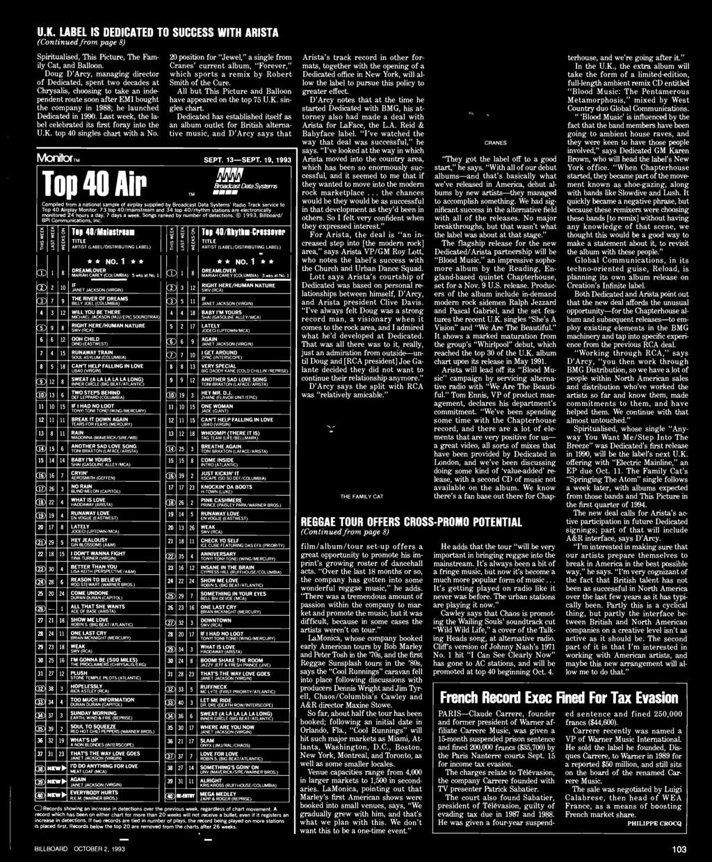 singles chart. Dedicated has established itself as an album outlet for British alternative music, and D'Arcy says that Monitor,. M \! TM SEPT. -SEPT. 9, 99 Top 40 Airplay.