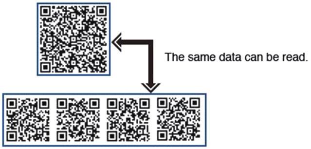 Small Printout Size Since a QR code symbol is designed with a two-dimensional structure, it can encode 10 times more data than a barcode of same size.