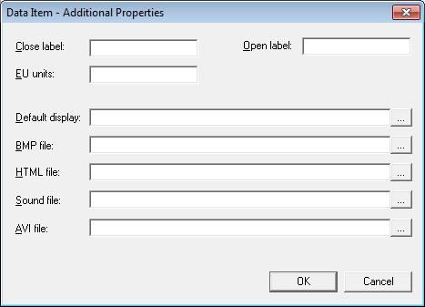 Additional Properties: Clicking the Additional Properties button opens the Additional Properties dialog box, shown in Figure 8-3, which allows you to set a textual string for an Open/Close label, a