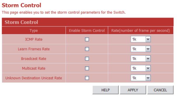 Ports Configuration 3 Storm Control Broadcast storms may occur when a device on your network is malfunctioning, or if application programs are not well designed or properly configured.