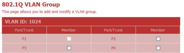 1Q VLAN Group QoS Settings QoS (Quality of Service) is a mechanism which is used to prioritize certain traffic as it is moves through the switch.