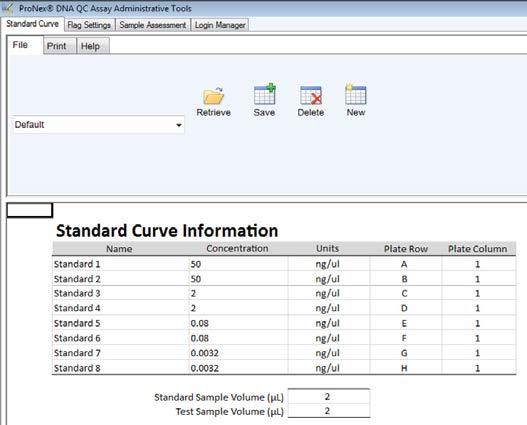 14206TA Figure 31. The default Standard Curve tab window. Note: The Standard Curve Information displayed in the image above is the default file.