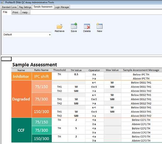 4.A. Adding a Plate Map, Sample Assessment or Flag Settings (continued) Create/Save Sample Assessment Settings Creating a New Custom Sample Assessment Setting 1.