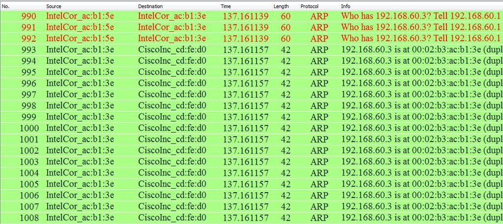 ARP Poison in Progress The device IntelCor_ac:b1:5e is attempting to trick the Projector (CiscoInc_cd-fe-do) into thinking it is the