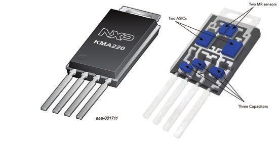 POSITION / SPEED NXP Magnetoresistive Sensors KMA2xx Series Improve the ride with fully integrated angular sensor systems.