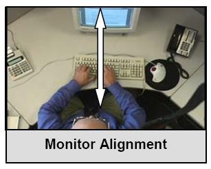 12. When sitting upright and looking straight ahead, you look at/ slightly below the top edge of the monitor.