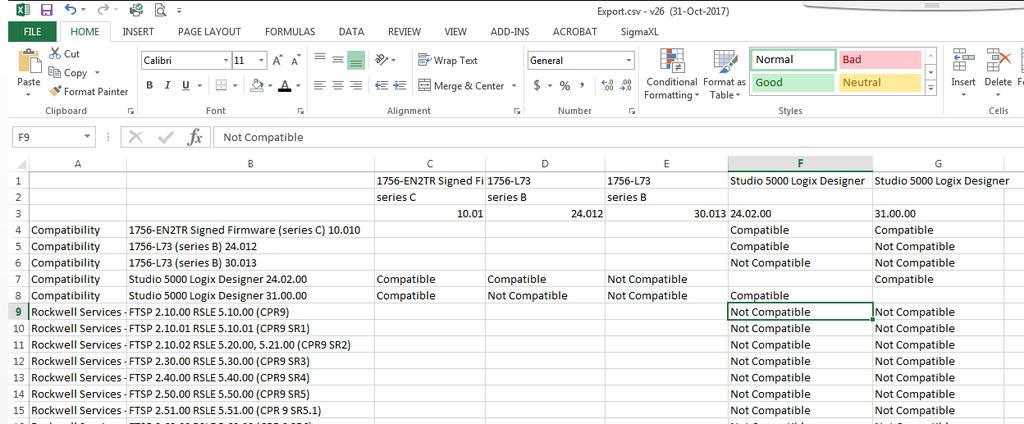 Export a Saved View to a Spreadsheet Follow these steps to save a view to a spreadsheet. 1. Make sure your saved view is open. 2.