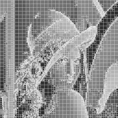 x x x x (a) 1st pass (b) 2nd pass (c) 3rd pass (a) (b) Pixel already coded Values used for prediction x Diagonal mean Pixel to be coded Fig. 1. (a) Original image.
