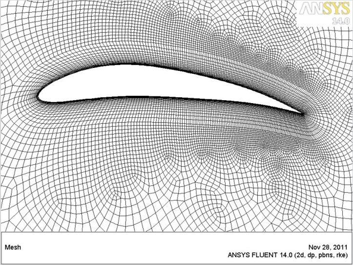 Introduction The mesh morphing technology introduced to ANSYS FLUENT at R13 allows a single mesh to be deformed in a freeform way to achieve new designs without the need to create