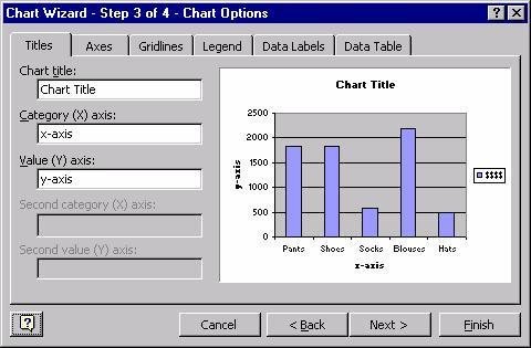 Step 3 of 4 - Chart Options Each part of the Chart can be changed with in the options. After the chart is created you will still be able to change these options.