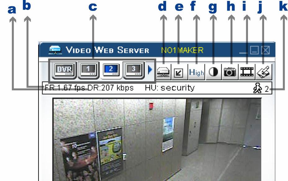 LICENSED SOFTWARE AP 7.3.2 PTZ Camera Control Panel To directly go into the PTZ control panel, press the Independent Channel Display icon (c) of the channel connected to a PTZ camera. ":.