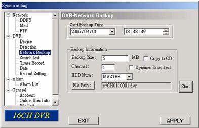 LICENSED SOFTWARE AP (3) Network Backup You can backup the recorded data from the DVR directly to your PC and CD-R or DVD-R via the network.