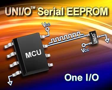 UNI/O EEPROMs: Single I/O Serial Interface Free up MCU pins Add new features Use smaller MCU Small packages 3-lead SOT 23 Advanced features 2008 Microchip Technology Incorporated. All Rights Reserved.