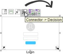 The wireflow begins with the Login screen. If user log in (with success), it goes to the Dashboard screen. If user triggers the sign-up function, it shows the Sign-up screen.