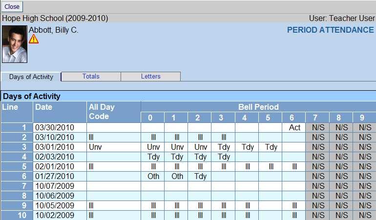 TEACHERVUE User Guide Chapter Three PERIOD ATTENDANCE The Period Attendance view is generally only available in the list of options for schools taking period attendance.