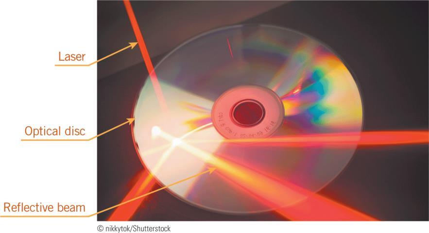 Using Storage Media and Devices (continued) 57 Optical Storage Devices An optical storage device uses lasers to read and