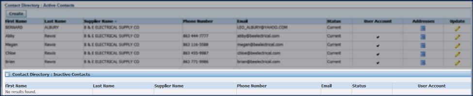 If you inactivate any of your contacts, they will be listed under