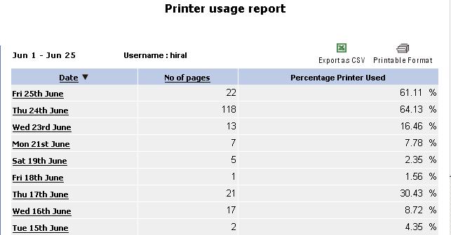 Printer Usage Report Columns Report title Report date Report Icons Printer Usage report Report duration Report will be displayed in the format selected If the selected format is Tabular, then you can
