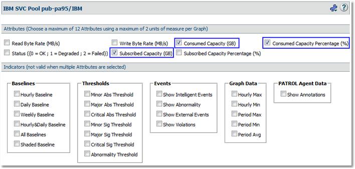 For this use case, we will display the Subscribed Capacity, Consumed Capacity and Consumed Capacity Percentage attributes. The procedure is as follows: Click the Attributes & Indicators tab.