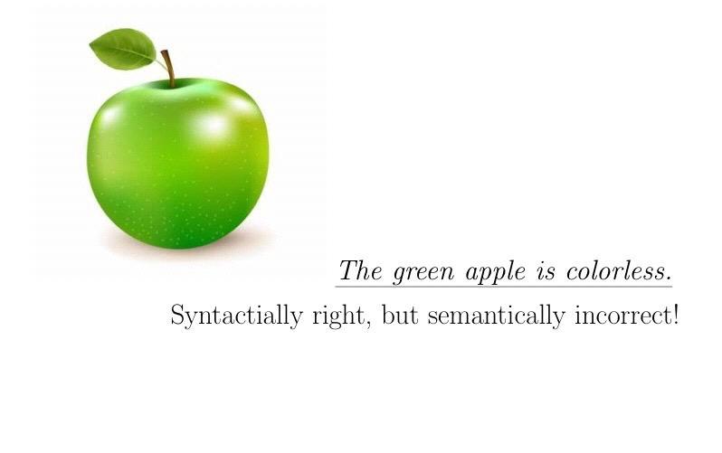 Syntax Without Semantics? The green apple is colorless.