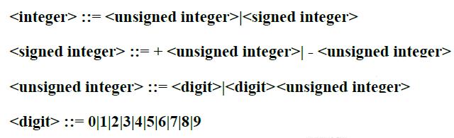 Now we shall define a signed integer such as: +27-3415 This is simply an unsigned integer preceded by a + or a - sign.