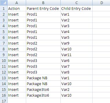 Managing a catalog 39 CSV file type 4 Associations file The associations file creates associations among different entries.
