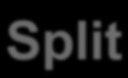 The string method split generates a sequence of characters by splilng the string at certain split