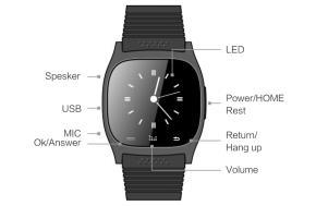watch standby interface will have a " " icon after successful pairing the watch with phone.