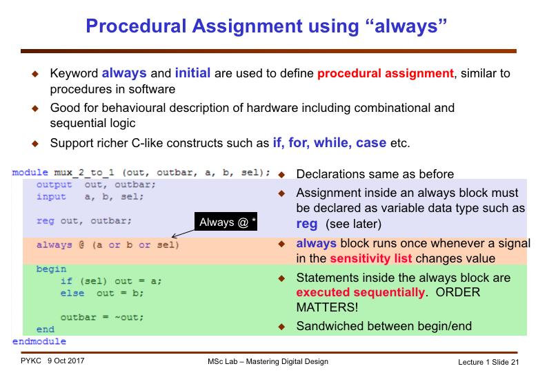 So far we have used Verilog in a very hardware specific way. assign and using gate specification are special to Verilog. Here is something that is more like C and it is called procedural assignment.