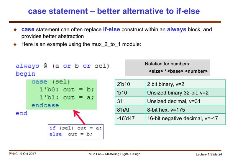 However, we replace the if-else statement with a case statement. The case variable is sel. Since sel is a 1-bit signal (or net), it can only take on 0 or 1.