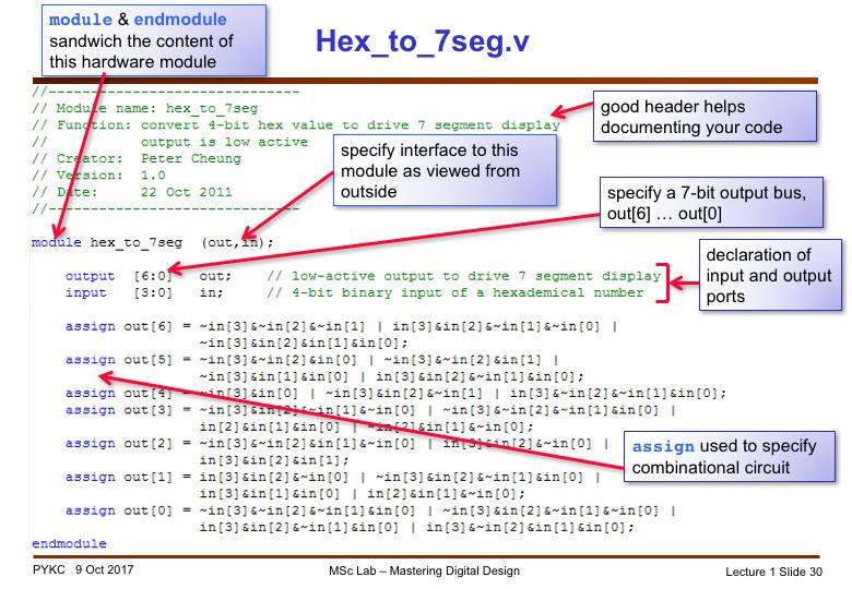 Here is the complete specification of the hex_to_7seg module using continuous assignment.
