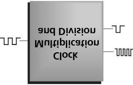 clocks Excellent for advanced memory types De-skew incoming clock Clock De-skew Generate fast setup and hold