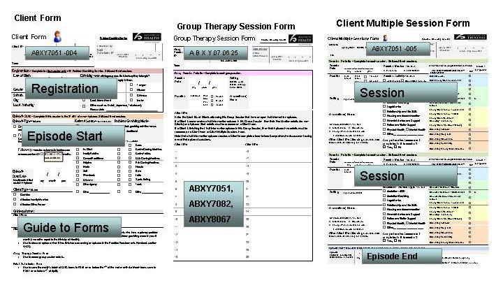 3. Two Full Intervention Episode Sessions and a Group Session Scenario: An existing Client receives two Full Intervention Episode sessions, a group therapy session and is then discharged.