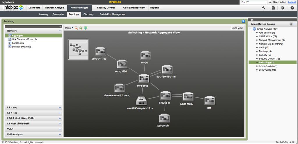 Topology Topology o Network Aggregate View-combines the Link Discovery Protocols, Serial Links and Switch Forwarding views.