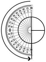 Step3: Use a protractor a ruler to draw the first sector (angle ) Step4: Repeat step 3 to draw the second third sectors (angle angle ) Step: Label each sector.