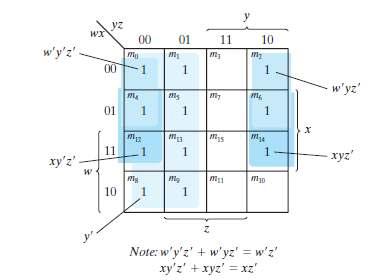 Get Free notes at FOUR-VARIABLE K-MAP Here for four variables we have 16 minterms. So a map of 16 squares is required.