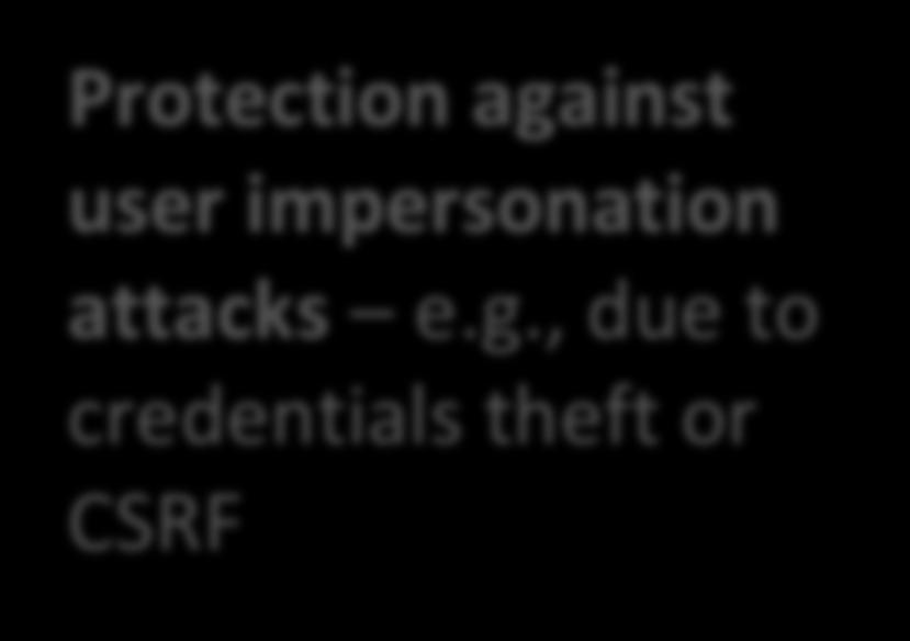 against user impersonation attacks