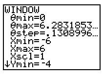 Graph r = sin θ Enter the following window values: Θmin = 0 Xmin =
