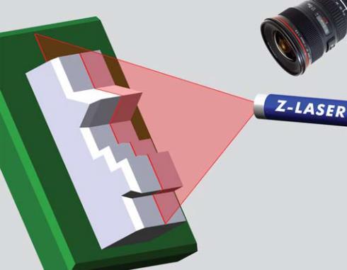 Laser for 3D-Measurement One typical application is the optical 3D measurement of an object