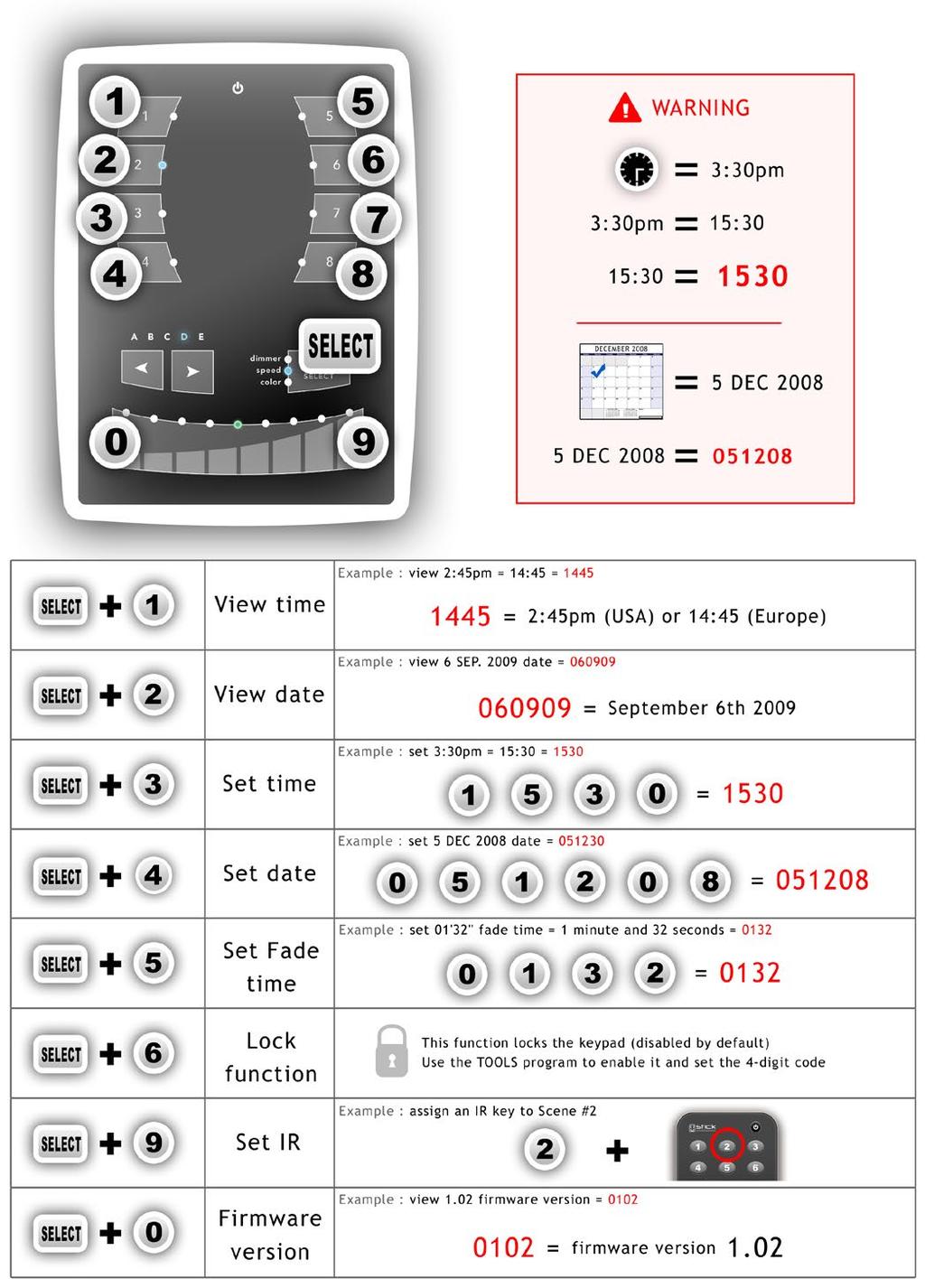 Sunlite Touch-sensitive Intelligent Control Keypad Ref.