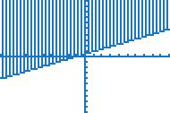The line is solid and the The line is broken and the region below is shaded. region below is shaded. An inequalit is: An inequalit is: 1 < 5 9.