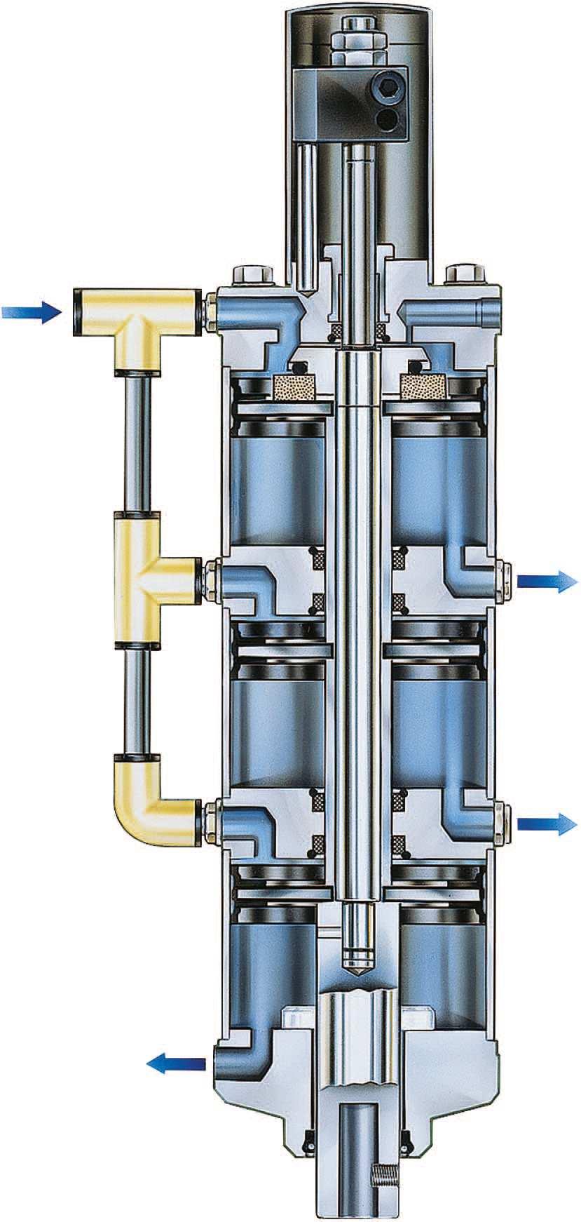 Principle Of Operation unctional Description Using Of a 3-Chamber Pneumatic Cylinder As An Example In working stroke, three pistons 7 connected by the piston rod 6 are pressurized with compressed air