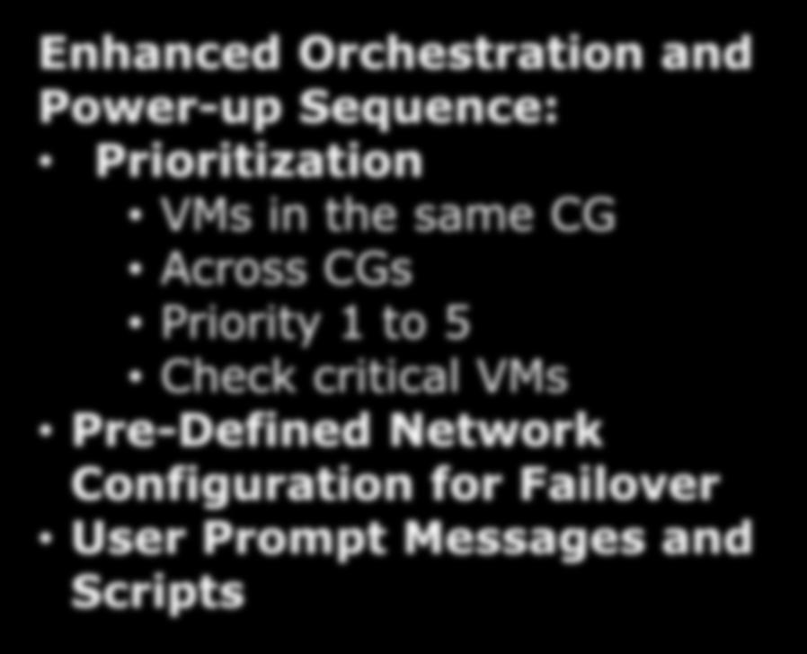 Check critical VMs Pre-Defined Network